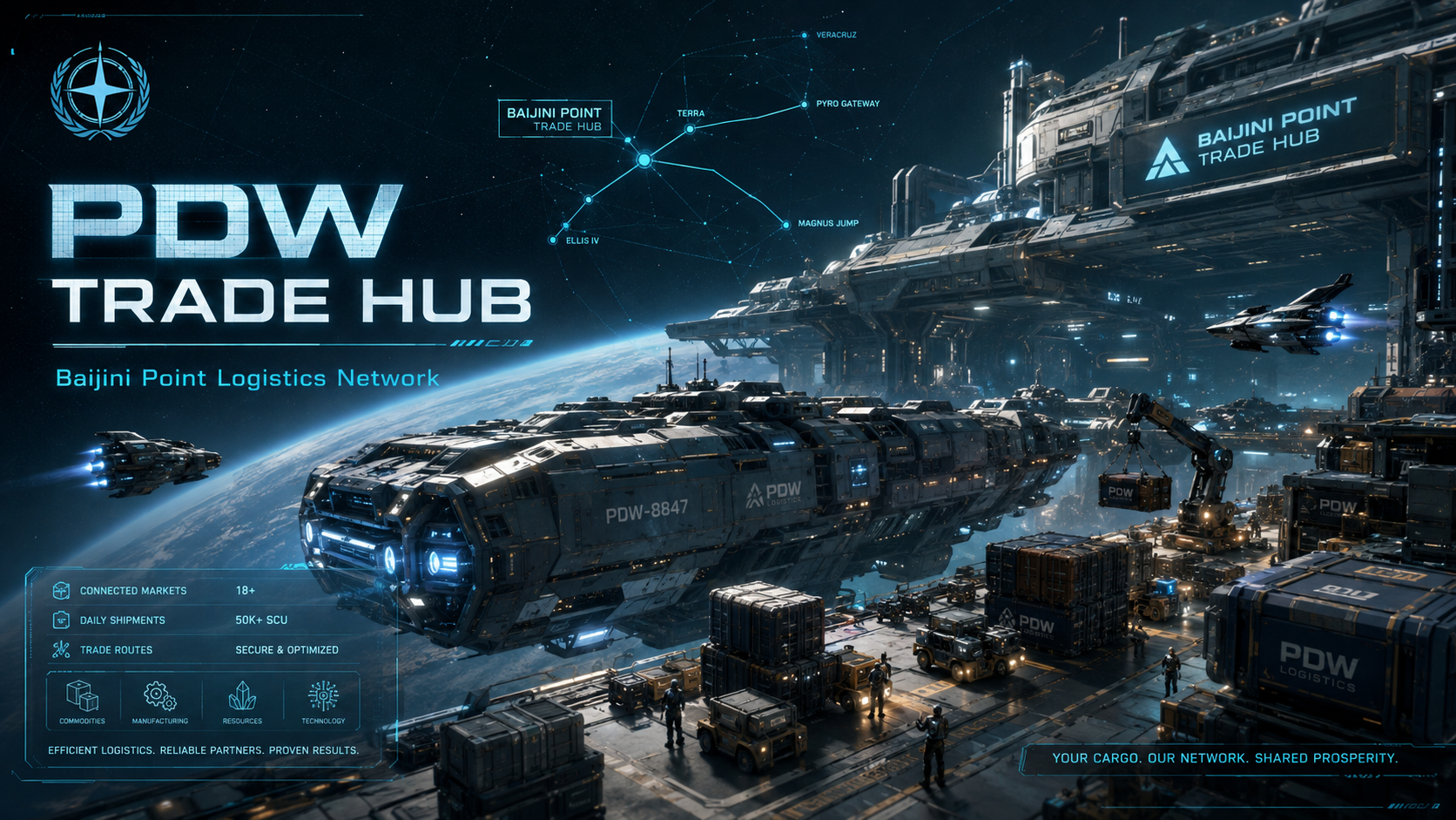 PDW TradeHub und UEX API